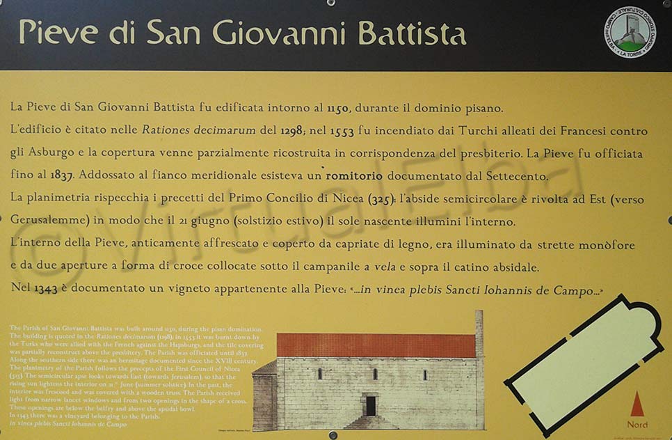 Beschrijving van de parochiekerk van San Giovanni in Campo